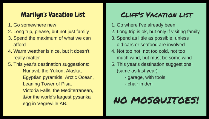 Marilyn & Cliff's Lists